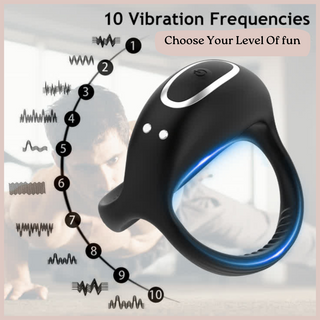 Vibrating Cock Ring With Remote or App Control